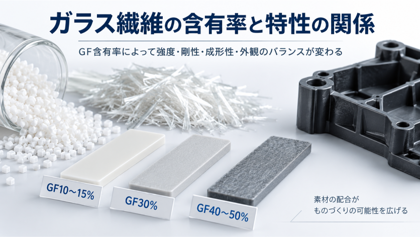ガラス繊維の含有率