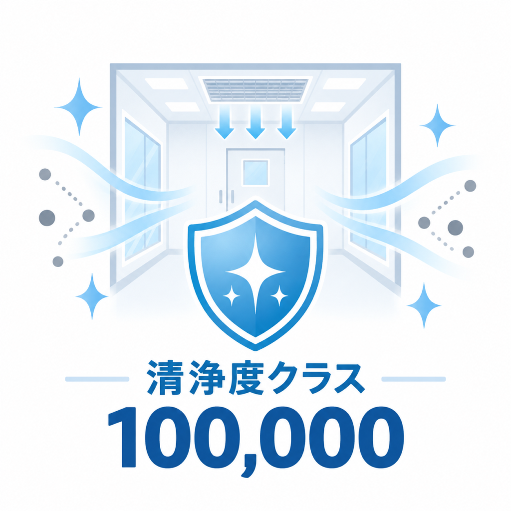 清浄度クラス100,000